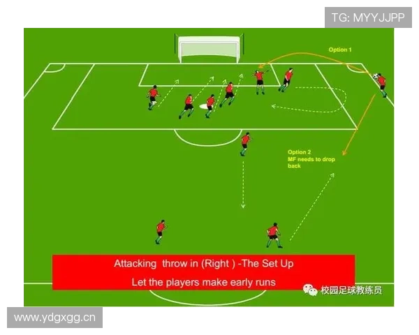 麦迪逊定位球威胁：任意球与传中解析