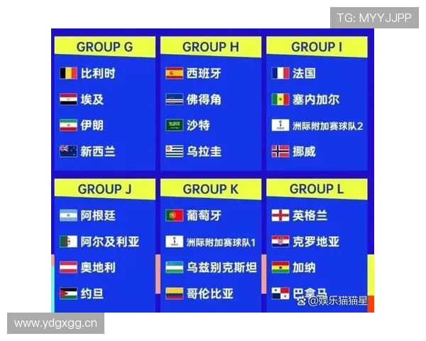 加拿大队2026世界杯前景分析：能否借主场之利突破小组赛