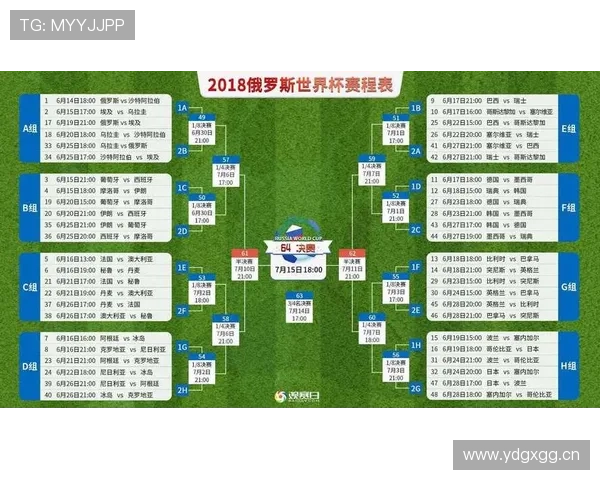 巴拿马VS克罗地亚首发阵容预测 巴拿马VS克罗地亚首发阵容预测